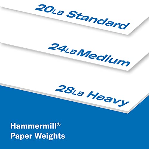 Hammermill A4 Paper, 20 lb Copy Paper (210mm x 297mm) - 3 Ream (1500 Sheets) - 92 Bright