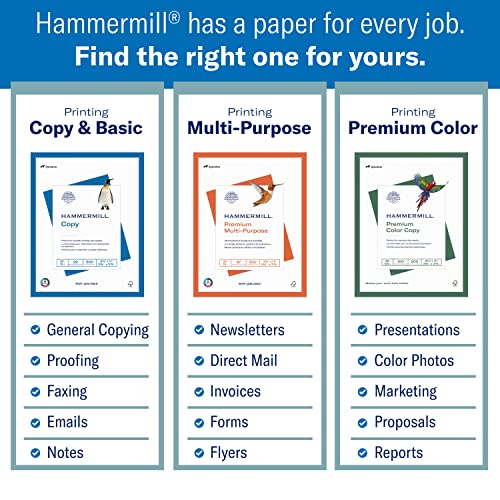 Hammermill A4 Paper, 20 lb Copy Paper (210mm x 297mm) - 3 Ream (1500 Sheets) - 92 Bright