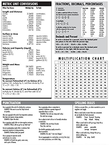 Pen + Gear Composition Marble Black, Wide Ruled, 100 Sheets, 9.75" x 7.5" (5-Pack)